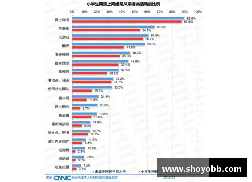 教培机构惊艳招生策略，创新方式有效引爆报名热潮！