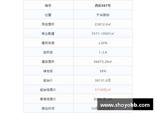 中山籍体育明星的卓越成就与未来展望分析
