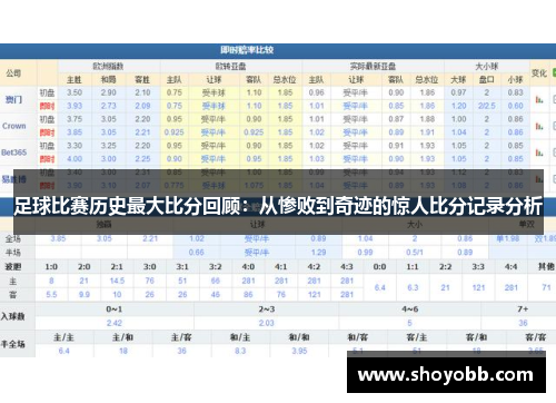 足球比赛历史最大比分回顾：从惨败到奇迹的惊人比分记录分析
