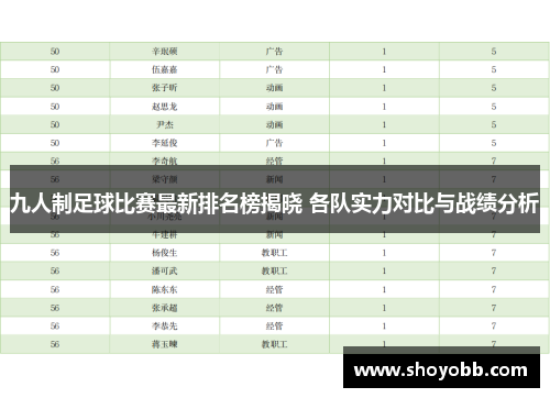 九人制足球比赛最新排名榜揭晓 各队实力对比与战绩分析