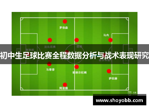 初中生足球比赛全程数据分析与战术表现研究